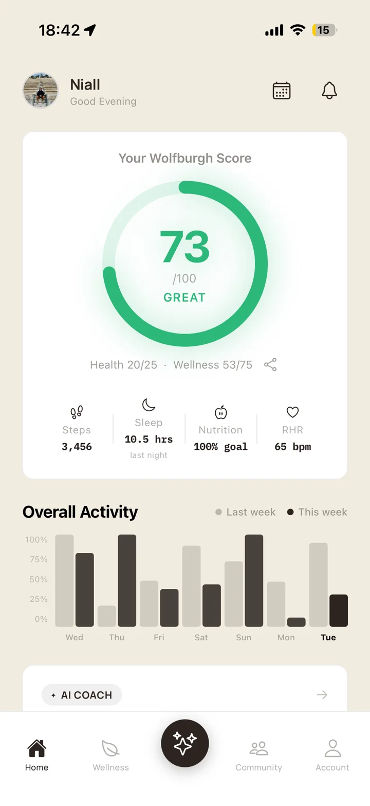 Wolfburgh app home screen showing a Wolfburgh Score of 73