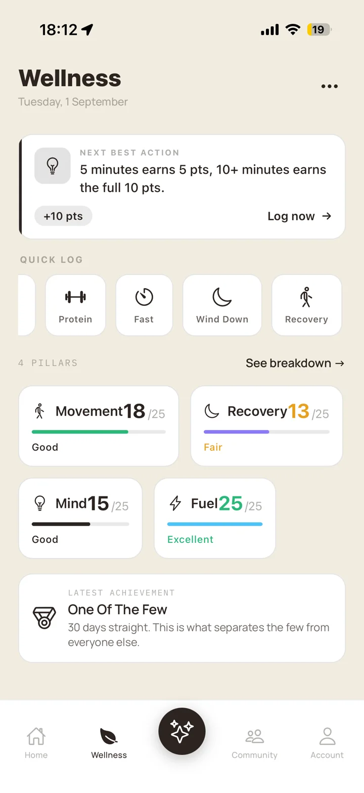 Wolfburgh app wellness screen showing the four pillars